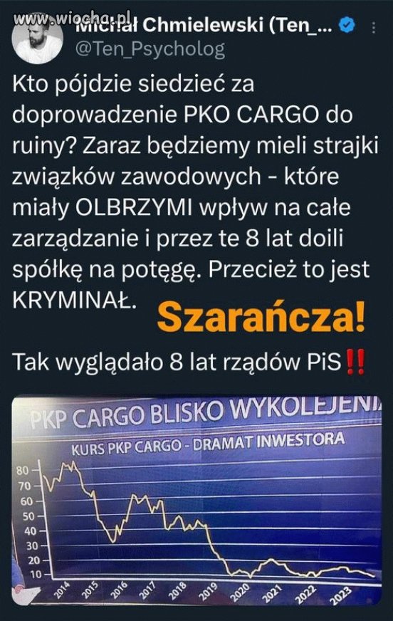 PIS = Dramat