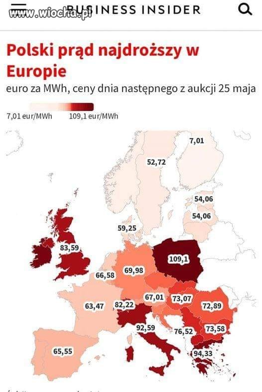 Uśmiechnięta Polska