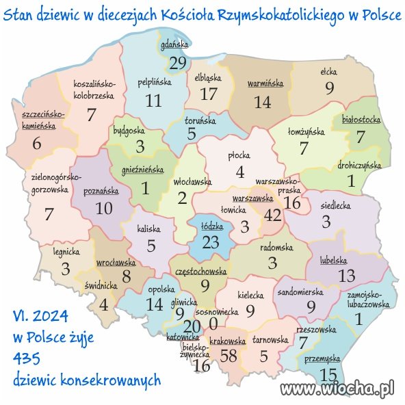 W diecezji sosnowieckiej  nie ma żadnej.