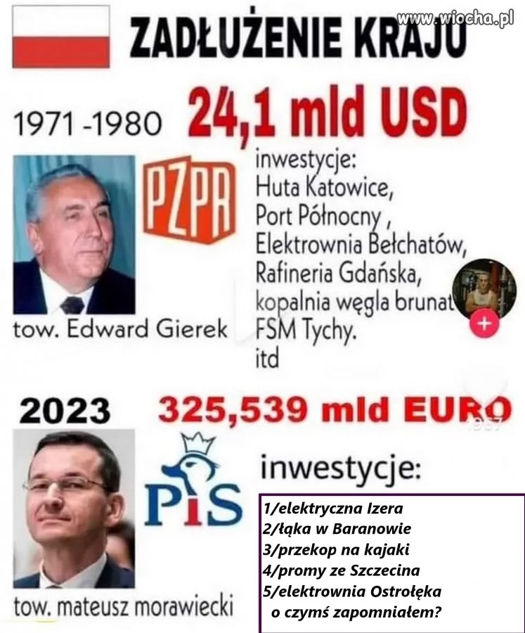Wiocho,to nieprawda że PiSuar nic