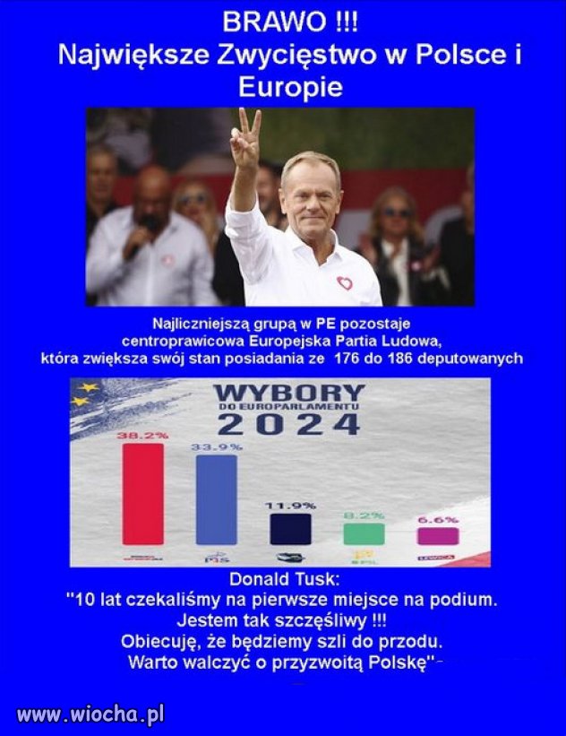 Warto walczyć o przyzwoitą Polskę