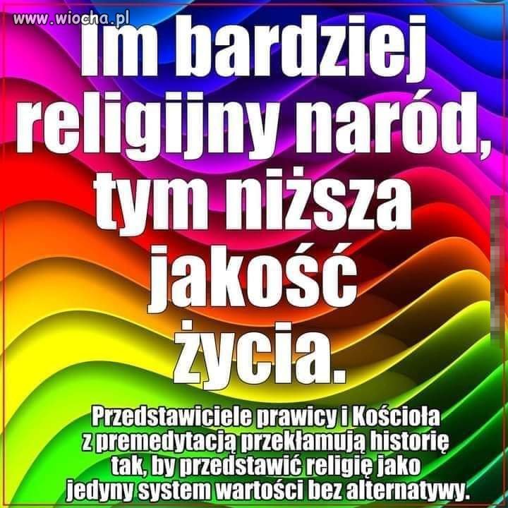 Słowo na niedzielę