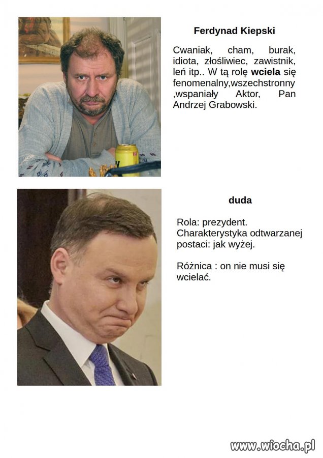 Różnica