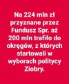 To tylko "przypadek"