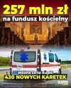 Tyle kasy dla kościoła.