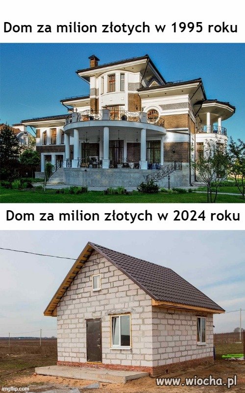 Taki współczesny szybciej się sprząta
