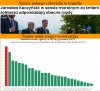 Kto moralnie odpowiada za śmierć tysięcy