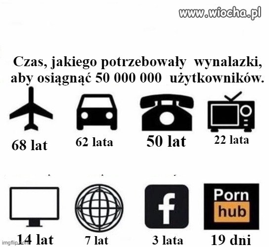 Jak myślicie,