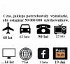 Jak myślicie,