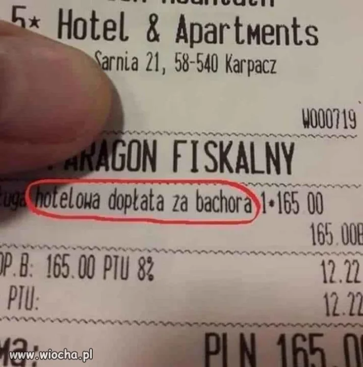 Opłata Hotelowa.