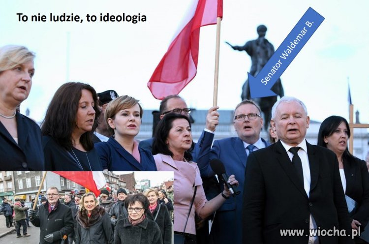 Powtarzamy bohatera i jego środowisko