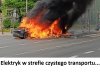 Warszawska strefa czystego transportu w praktyce