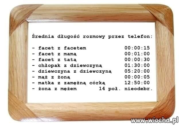 Telefony 