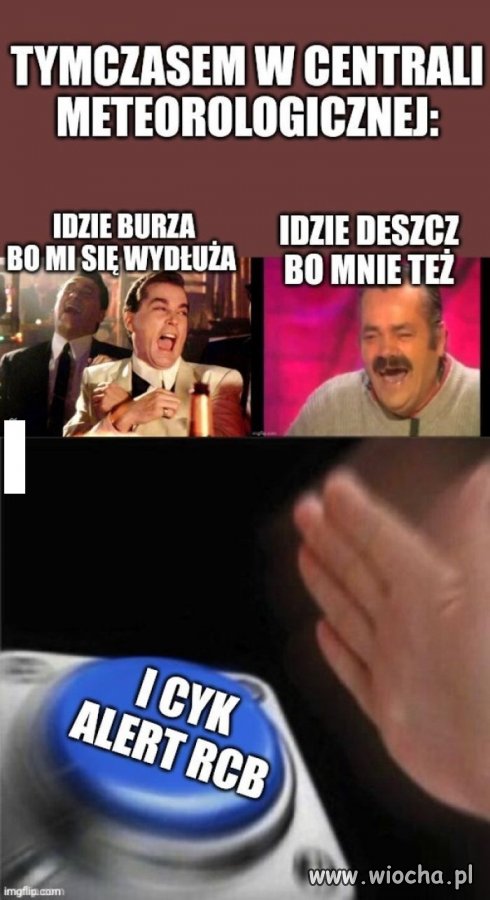 Tak to się robi