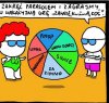 Wczasy w Polsce nad morzem