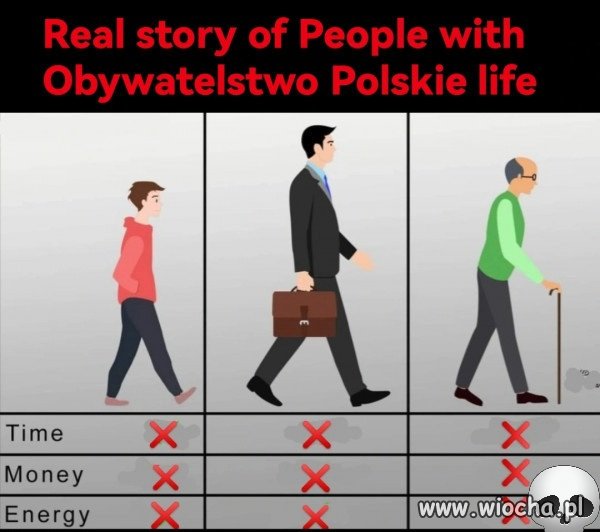 Przykre 