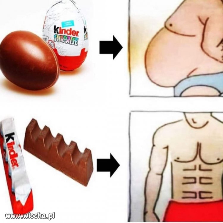 Wybieraj mądrze