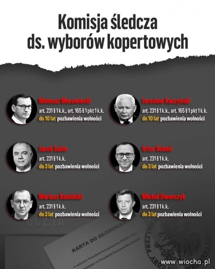 Zobaczymy jak to będzie