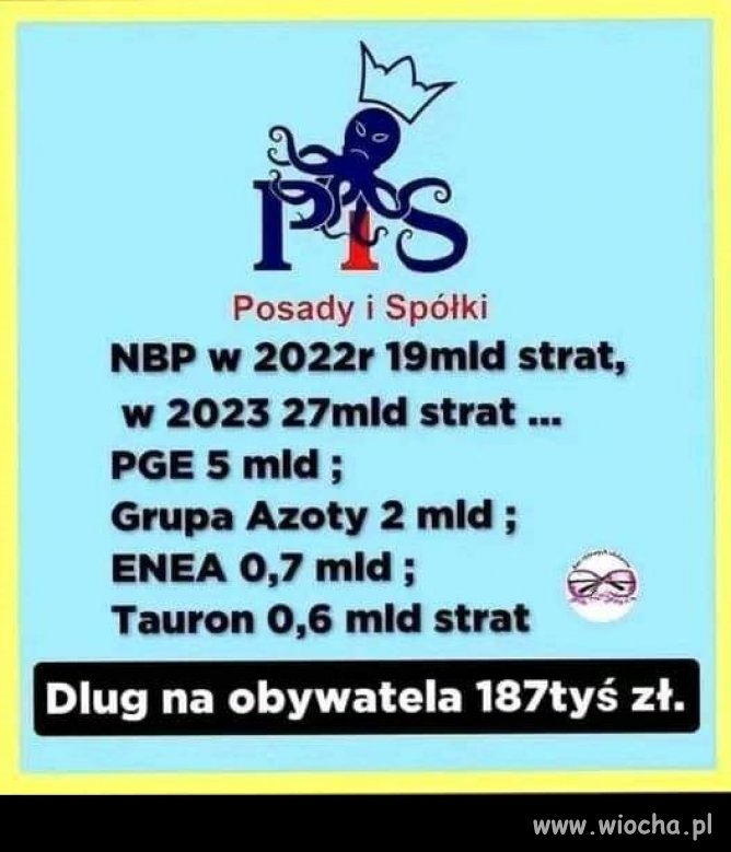 Pracujesz w SSP? Skarżysz się na niskie zarobki ?