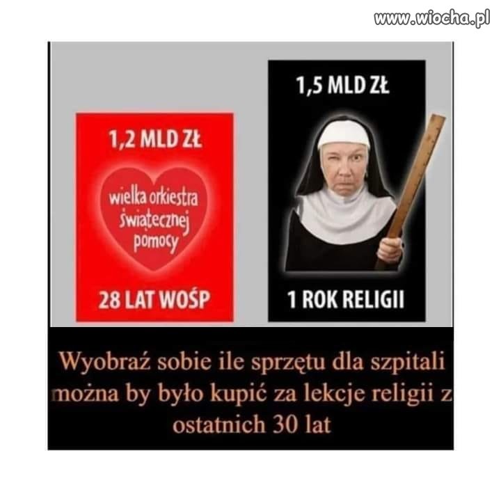 Czy nie szkoda Wam kasy na te religijne brednie ?