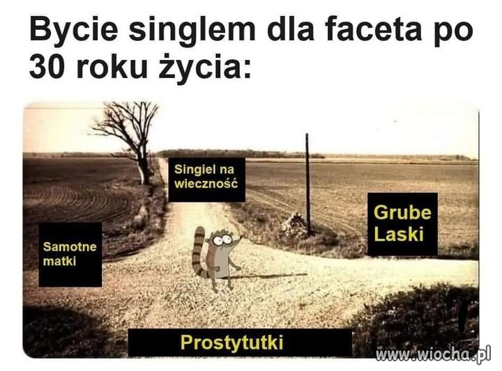 Tak to wygląda...