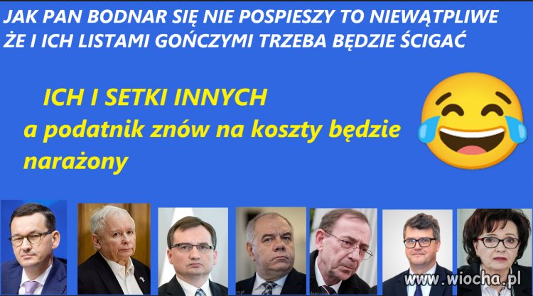 Panie Bodnar
