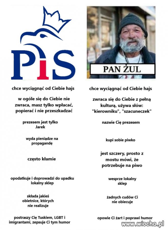 Pan żul