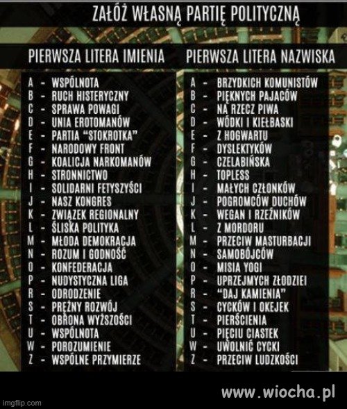 Mówicie,że nie ma na kogo głosować?