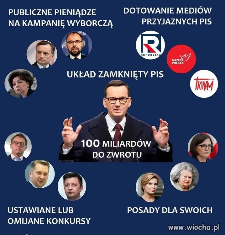 Na układy nie ma rady
