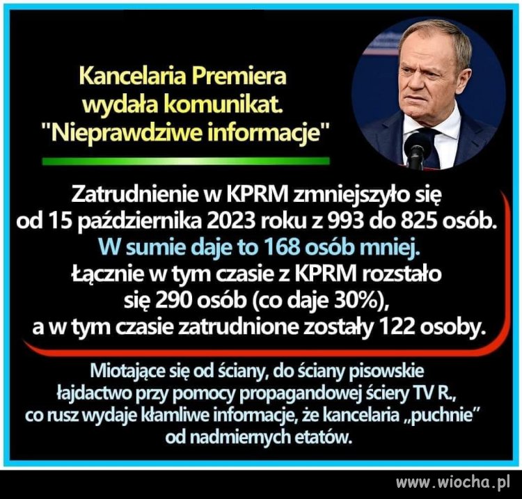 PiSko ruskie trolle szaleją też na wiocha.pl ...