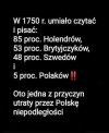 Ku przestrodze