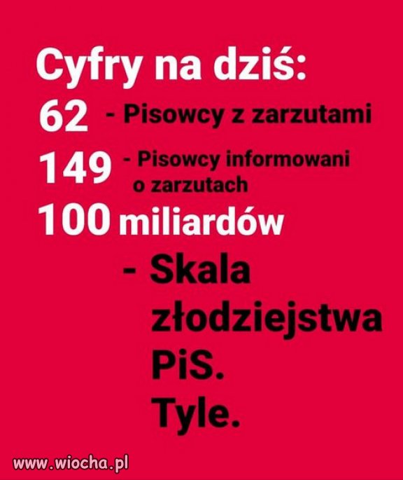 Brakuje tylko lat odsiadki, dla zlodziei i oszustow Kaczynskiego!