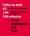 Brakuje tylko lat odsiadki, dla zlodziei i oszustow Kaczynskiego!