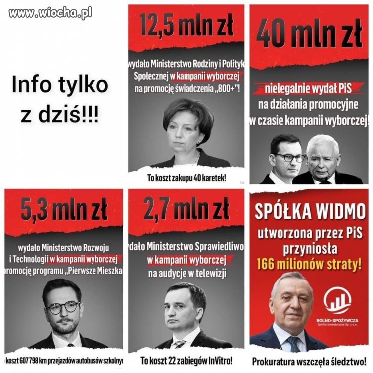 Tak było wczoraj ...