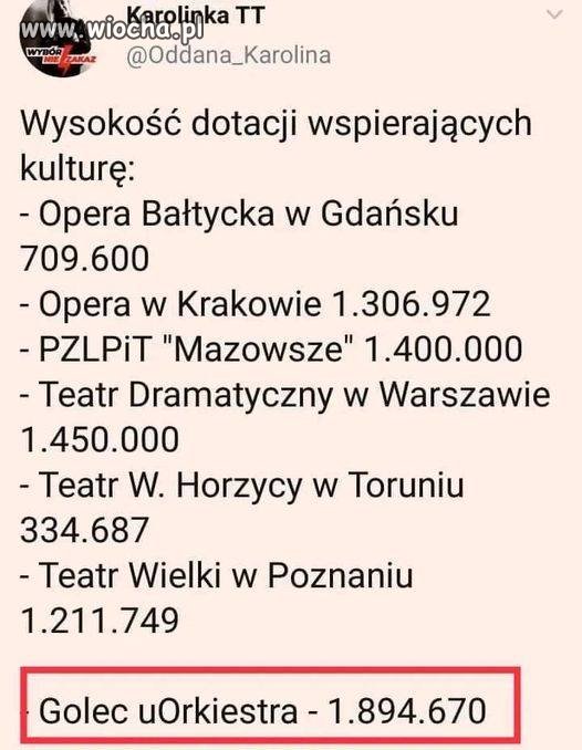 Pupile Pis.