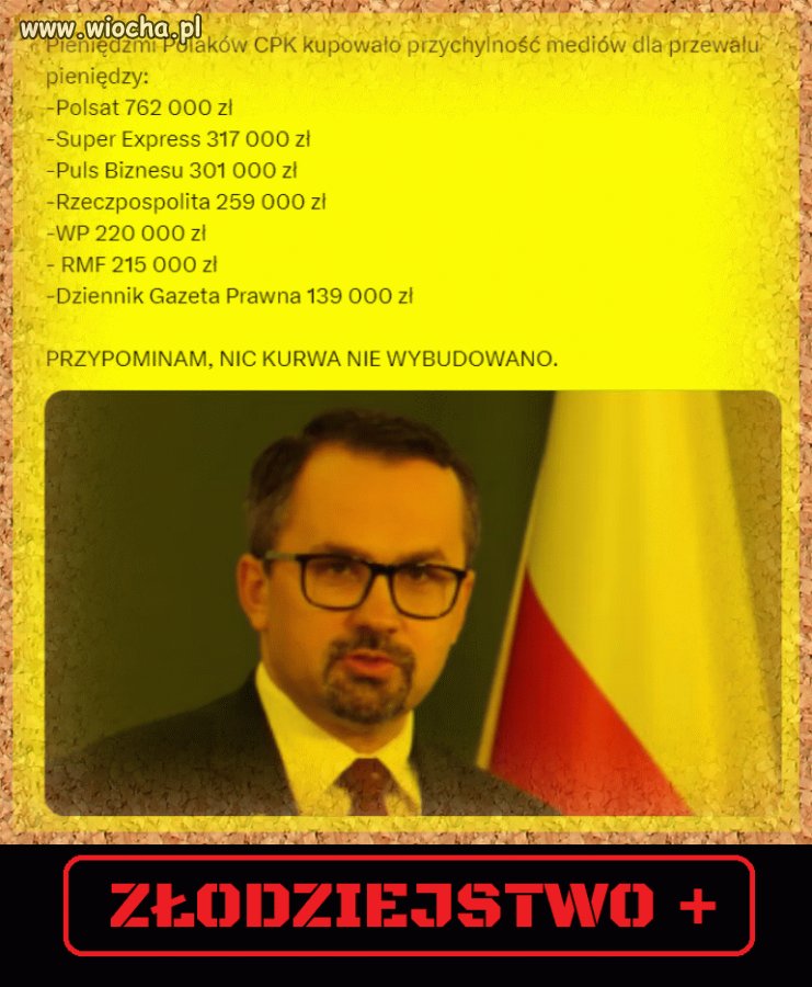 Złodzieje