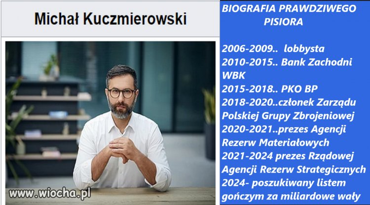 Biografia większości