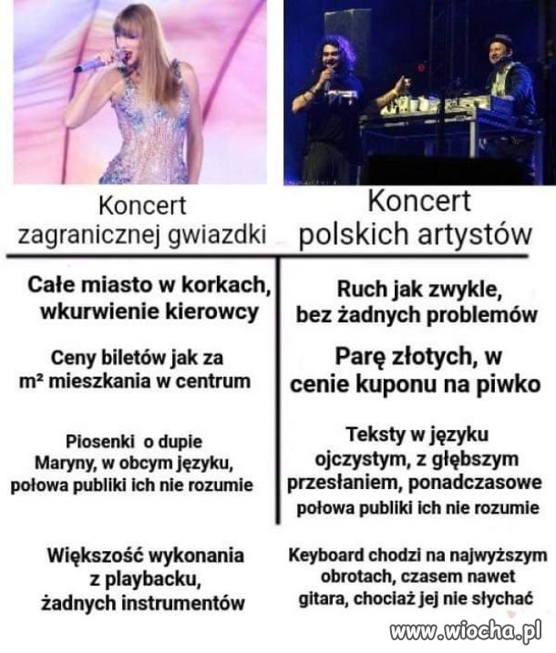 Tak bywa