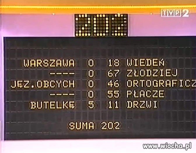 Praca w parach, kiedy musisz poprawiać 