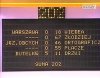 Praca w parach, kiedy musisz poprawiać 