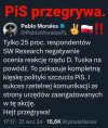 Jak mi nie przykro