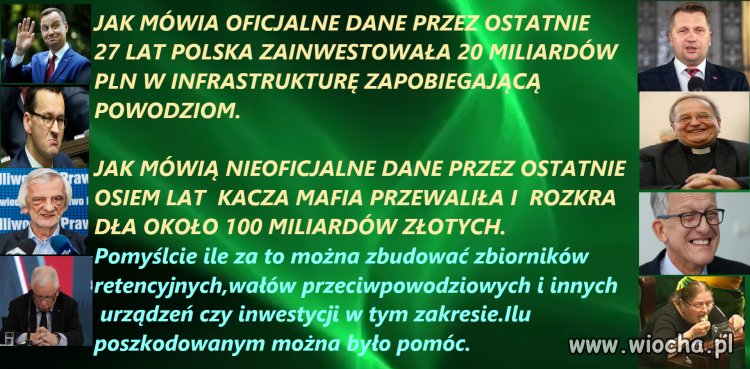 Dane oficjalne