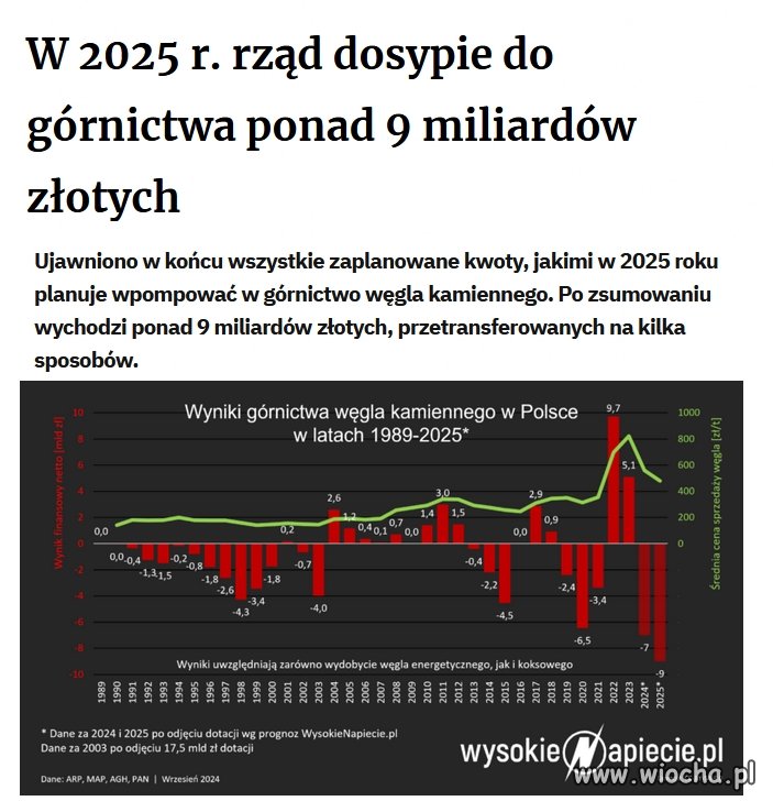 Górnicy dziękują Donaldowi za pieniądze podatników