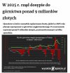 Górnicy dziękują Donaldowi za pieniądze podatników