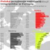 Co na to PIS beton
