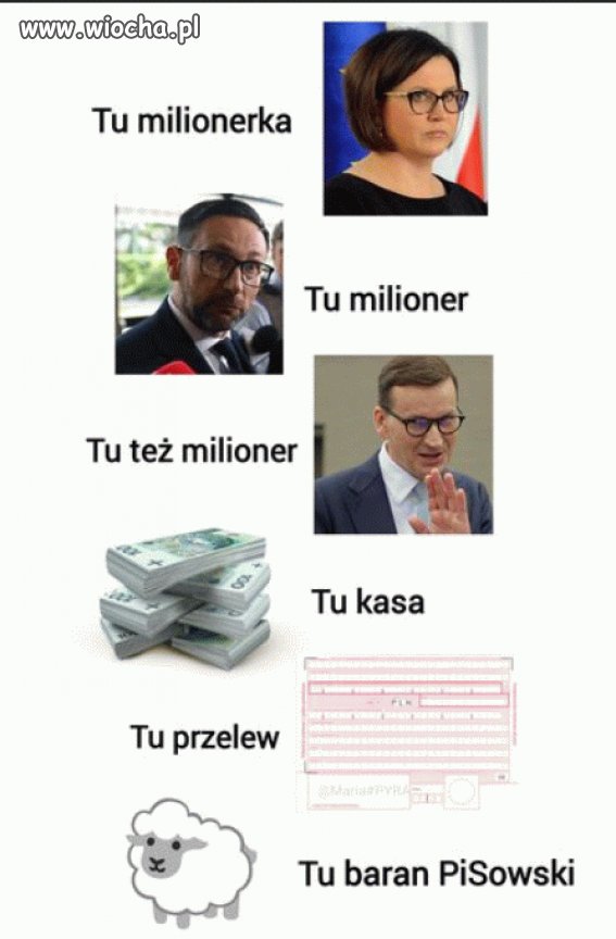 Tak to wygląda