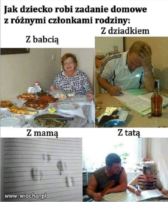 Odrabianie lekcji 