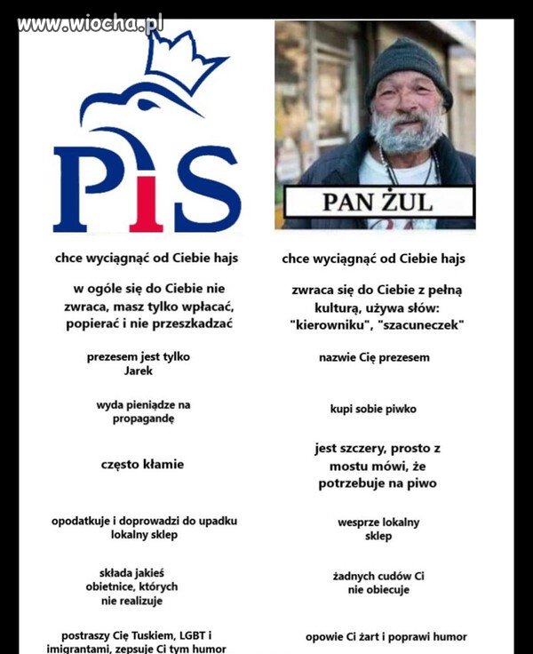 Wybór należy 