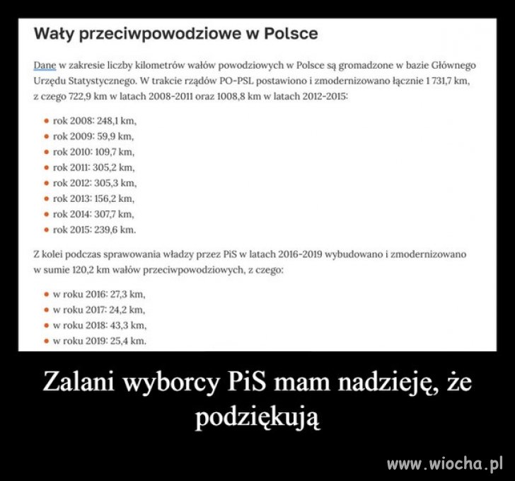 Tak dla porównania ...