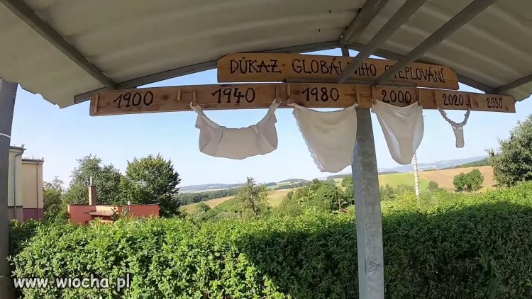 Globalne Ocieplenie. I jego wpływ na majteczki.